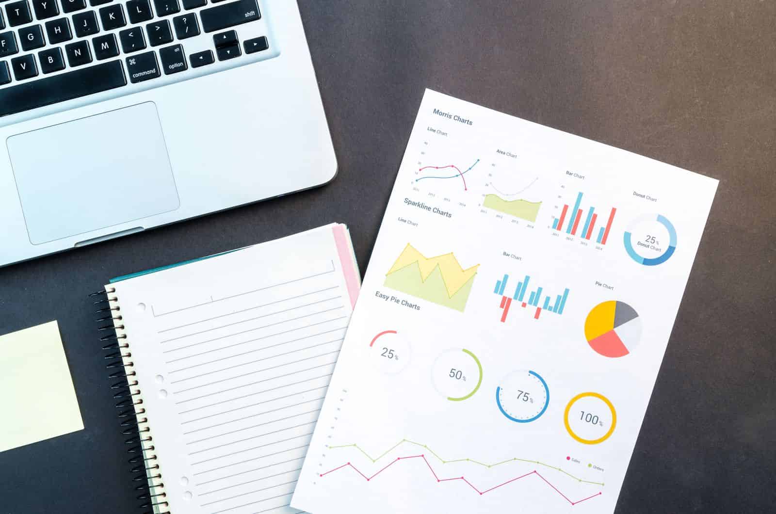 Análise de dados e gráficos em planilhas